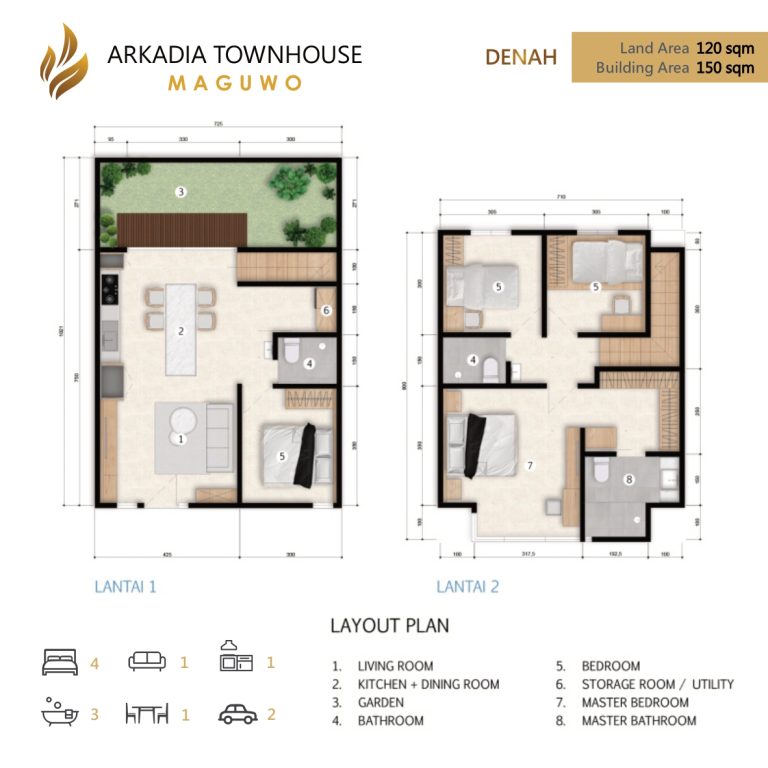 Rumah Eksklusif Jogja dekat Kampus UPN & Pakuwon Mall Jogja