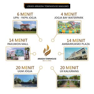 Rumah Eksklusif Jogja dekat Kampus UPN & Pakuwon Mall Jogja