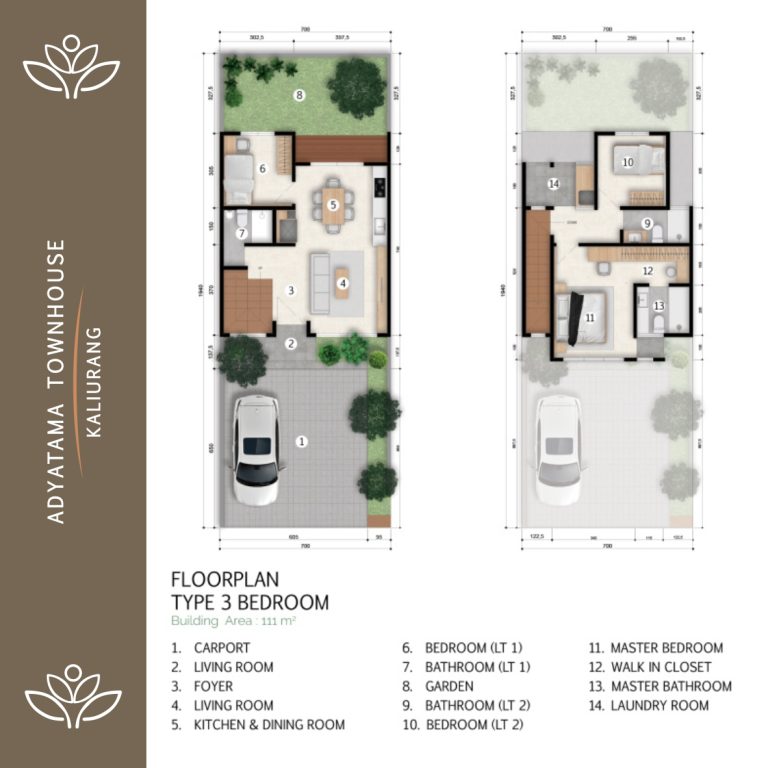 Rumah Mewah dekat UGM & UII Kawasan Premium Jogja