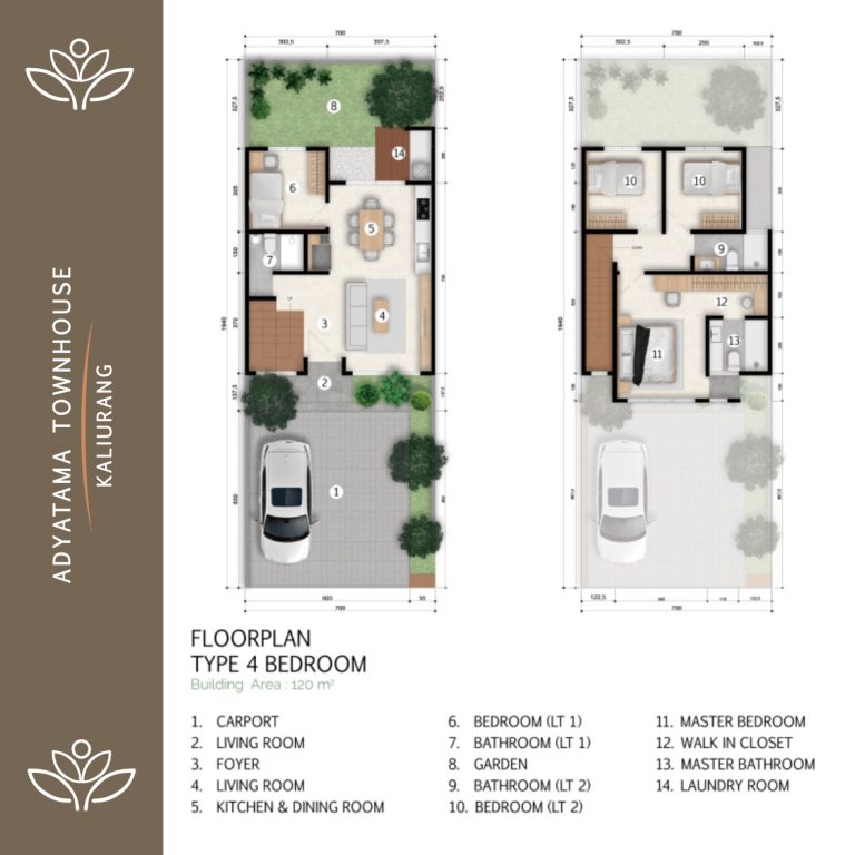Rumah Mewah dekat UGM & UII Kawasan Premium Jogja