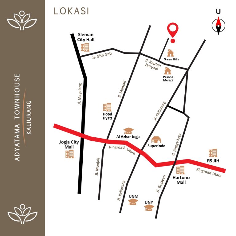 Rumah Mewah dekat UGM & UII Kawasan Premium Jogja