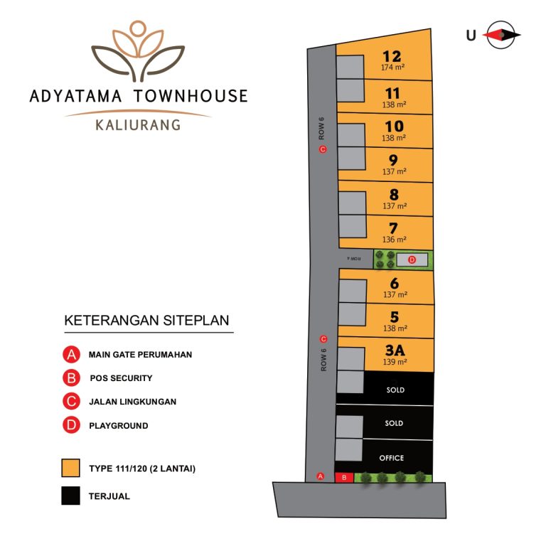 Rumah Mewah dekat UGM & UII Kawasan Premium Jogja