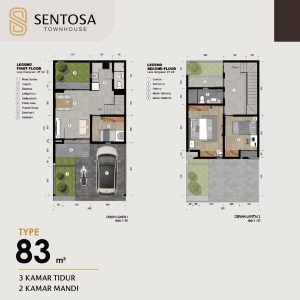 Sentosa Townhouse Rumah 600 Juta Tepi Jalan Nasional Jogja