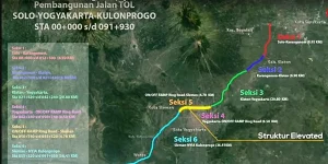 TOL Jogja Prambanan 2025